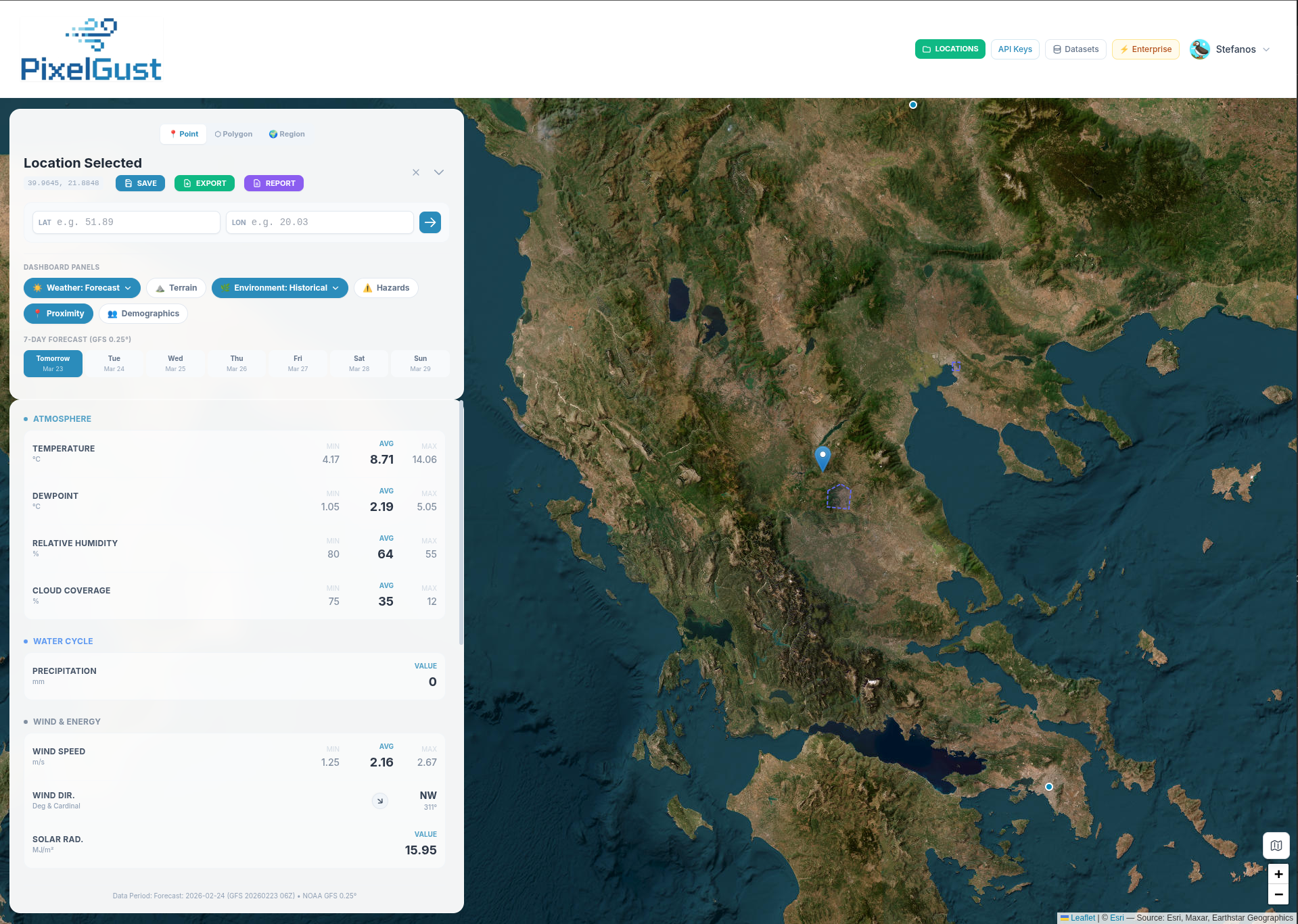 PixelGust weather dashboard showing real-time climate data, terrain analysis, and environmental monitoring on an interactive map